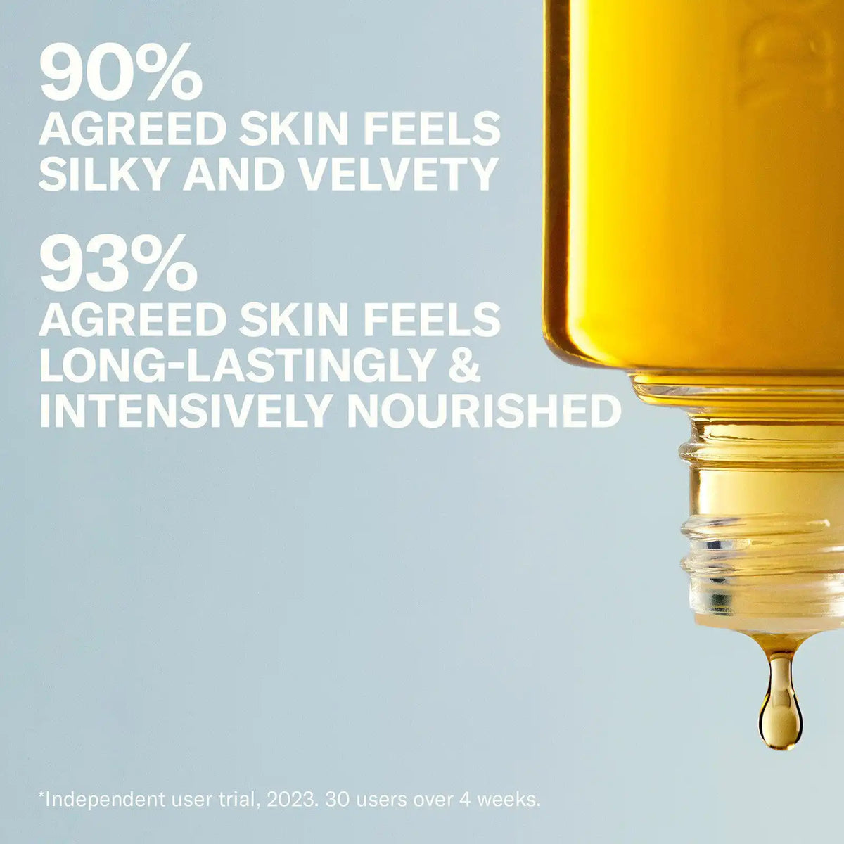 Comforting Dry Oil Multi